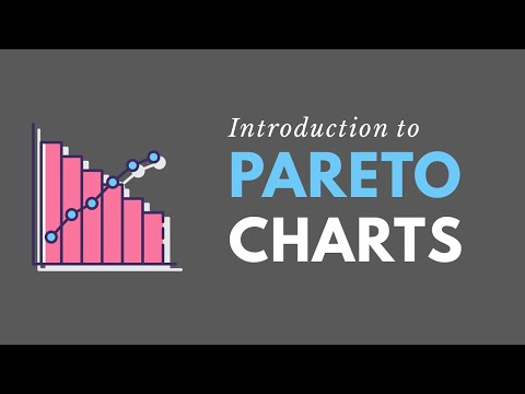 Video: Pareto-principen - Vad är Och Hur är Det Användbart