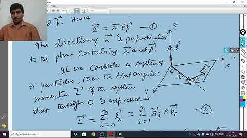 Unit 2 Mechanics of Particles Part 2
