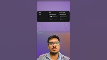 What are AI Tokens? Words vs Tokens Explained