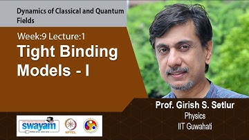 Lec 36: Tight Binding Models - I