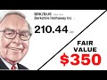 Berkshire Hathaway Stock UNDER valuation - A Stock To Buy