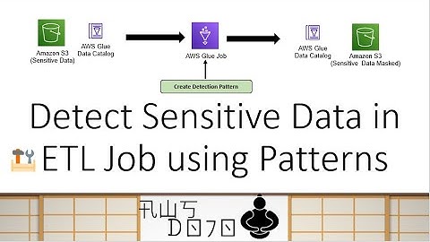 AWS Tutorials - Detect Sensitive Data in ETL Job using Patterns