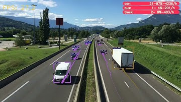 YOLOv5 + Sort detect&track, 30 FPS