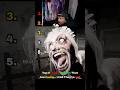 Top 5 Horror Games That Are Funny… Until They’re Not ( part 2 )