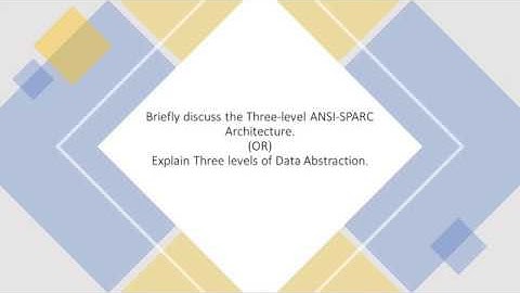 DBMS   Three level ANSI SPARC Architecture