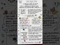#tnpsctamil #tnpsctamilnotes #tnpscgroup4 #tnpscgroup2 #tnpscexam #tnpsc #tnpscstudy #motivation