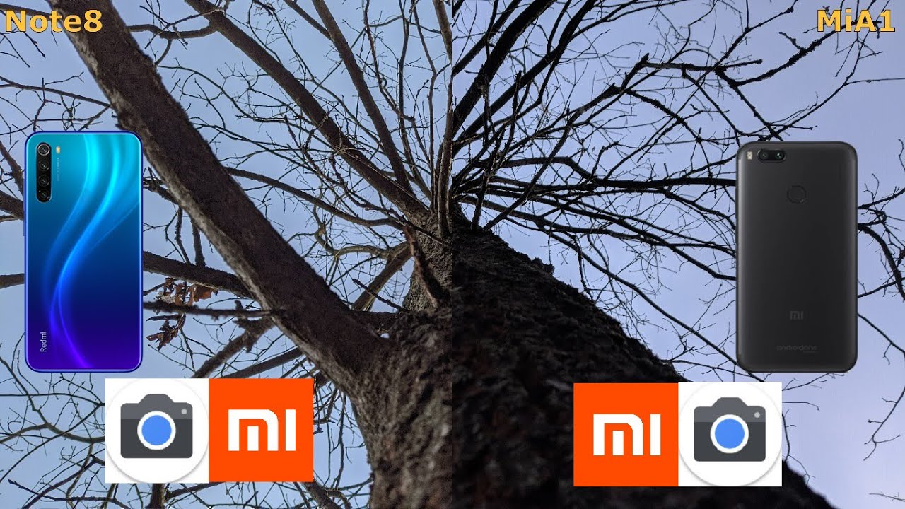 Xiaomi Redmi 8 Google Camera