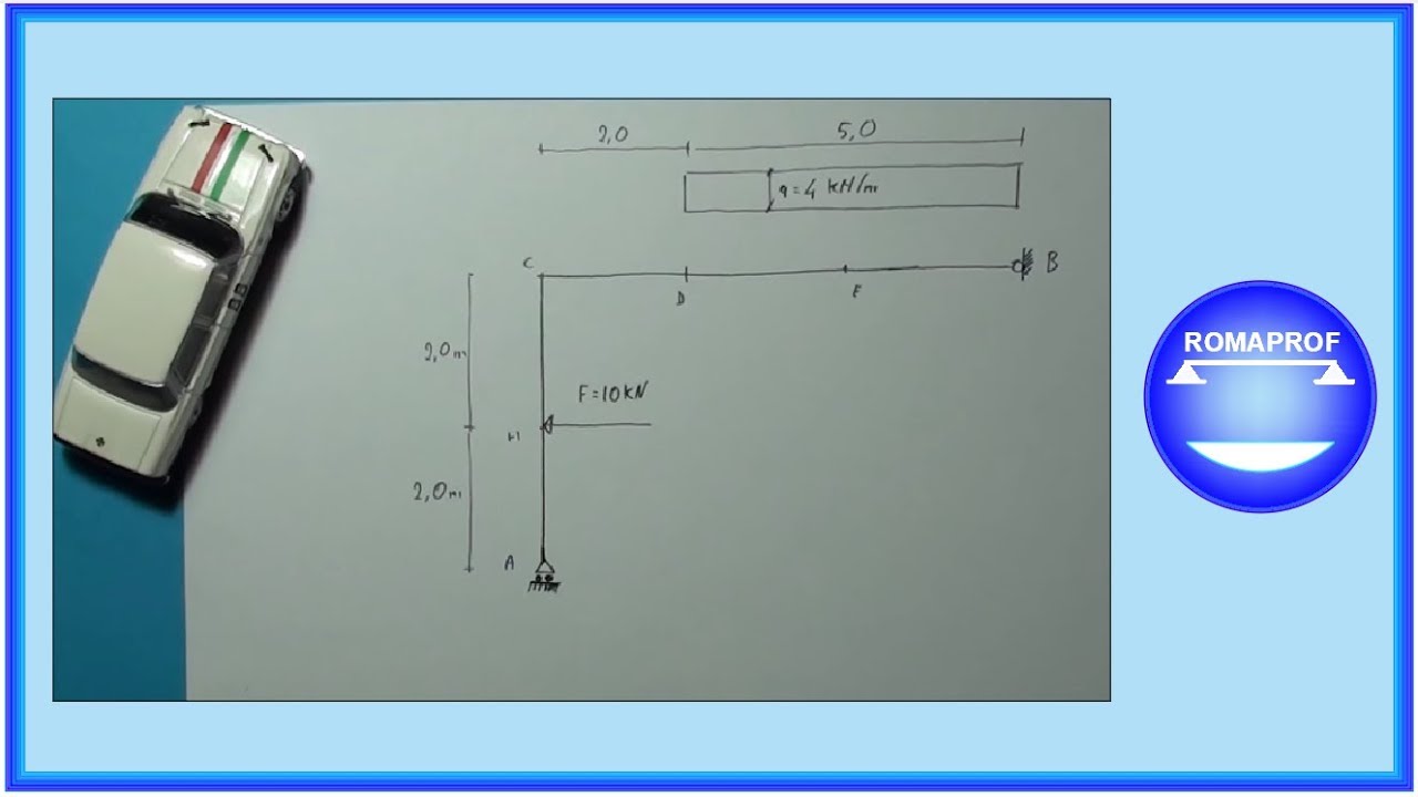 Telaio isostatico zoppo. Es 4  (78)