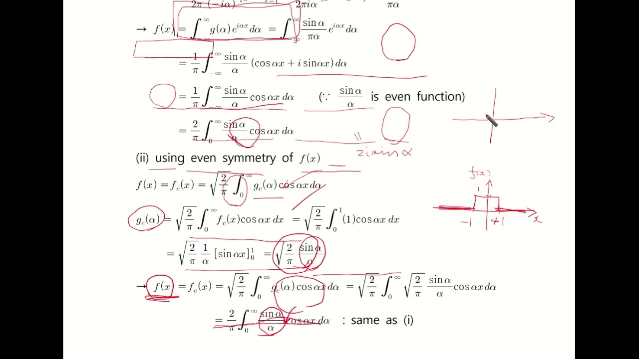 수리물리학 KU Ch7 12 : Fourier transform applications   (건국대)