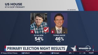'A massive victory for President Trump' - Gallrein projected to defeat Massie | BREAKING NEWS