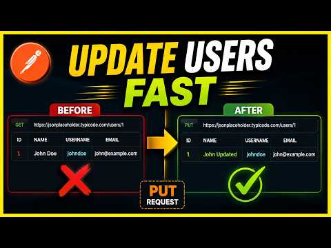 Postman PUT Request Guide: Update Users Fast & Safe