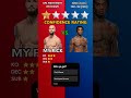 UFC Zach Reese vs. Sedriques Dumas Quick Fight Pick