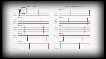 Tutorial 77 - Poses & Transitions Vs. Keyframes