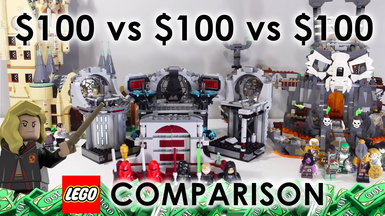 100 LEGO Set Comparison, What's the Best Value? LEGO Harry Potter vs