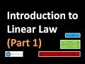 Understanding Linear Law in SPM