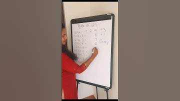 Table -129||Table Trick #shortsvideo #maths