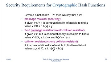Security Requirements for Cryptographic Hash Functions