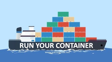 Docker Tutorials | Run Docker Container in Background (Detached Mode) and Foreground | Cloudlearnhub