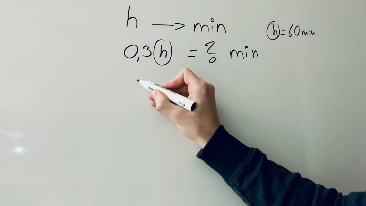 Stunden in Minuten umrechnen 🤔 - schnell & einfach erklärt