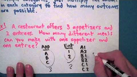 The Basic Principle of Counting (12-3-1)