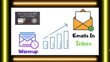 WARM UP Your Email Deliverability with MailWizz SMTP Plan?