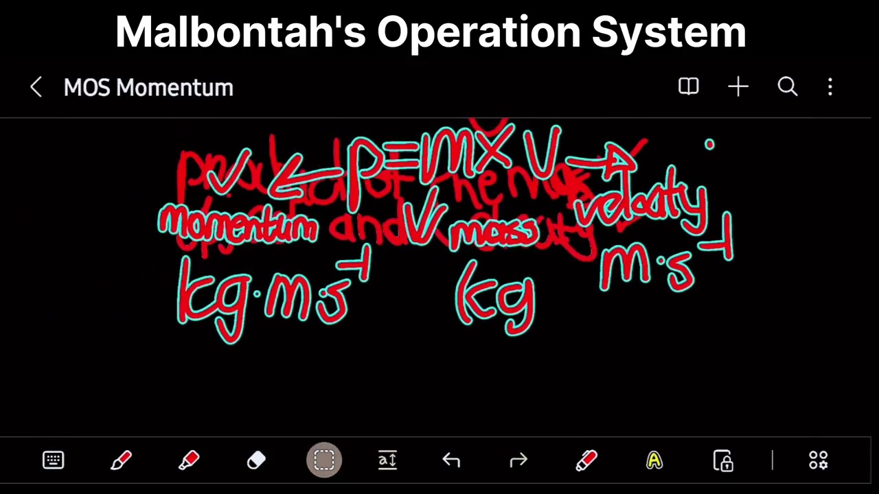 GRADE 12 MOS: Physical Sciences Momentum and Impulse #ReLwantshaEducation #Physics #fyp