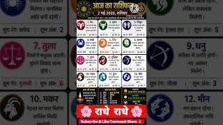 02 अप्रैल 2026 राशिफल | आज का राशिफल| Daily Horoscope Today | Mesh se MeenRashifal #shorts
