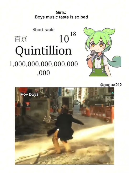 Anime girl Counting numbers #shorts #edit