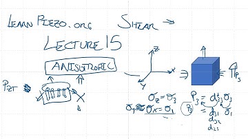 Learn Piezo Lecture 15 Part A: Piezoelectric shear