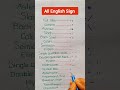 All english signsymbols