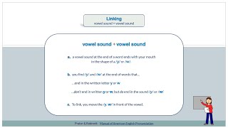 Linking:  vowel sound \/y, w\/ + vowel sound