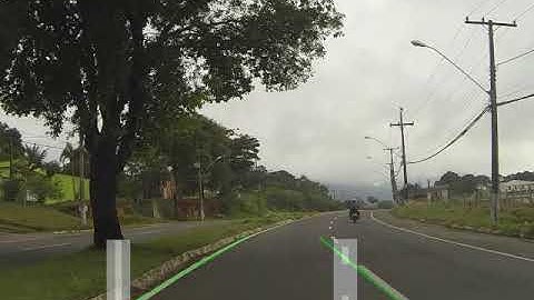 PolyLaneNet - Qualitative results on ELAS with classification