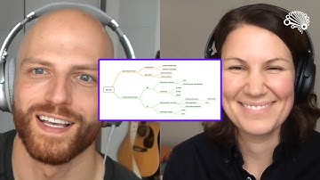 Why you should consider using AutoML