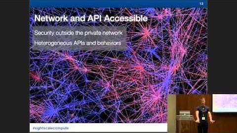 The Business Case for Cloud Management - RightScale Compute 2013