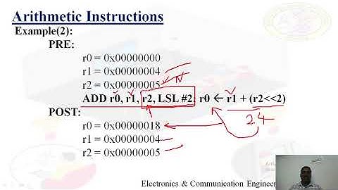 EC 15EC52T U2 S4 VID