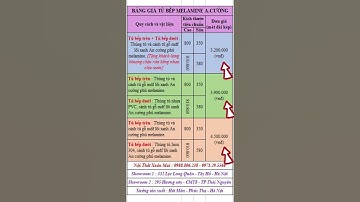 Báo giá tủ bếp melamine an cường? #noithatdep #kitchen #noithatchungcu #noithatcanho