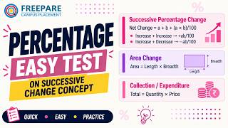 Can You Solve These Successive Percentage Change Questions | Easy Test