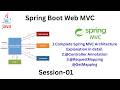 Spring Boot Web MVC Session - 01