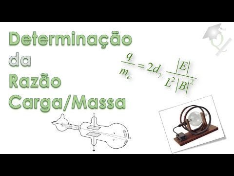 Vídeo: Quem calculou a massa de um elétron?