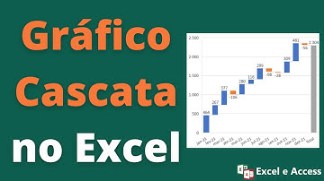 Como fazer grafico waterfall no Excel