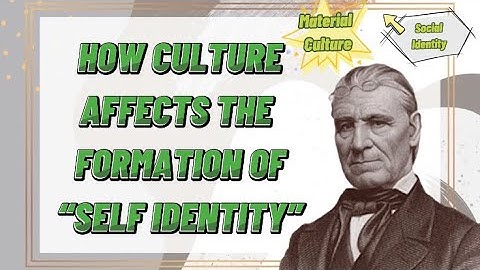 ANTHROPOLOGICAL PERSPECTIVE OF THE SELF | UTS | EDUCATIONAL | MiccaVlog