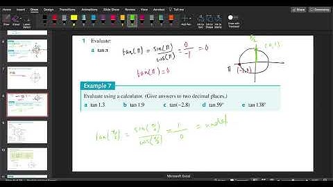 YR 11 Methods 14C Another Circular Function  Tangent