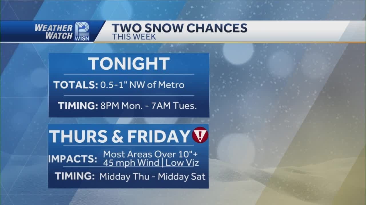 Weather Update Two chances of snow YouTube