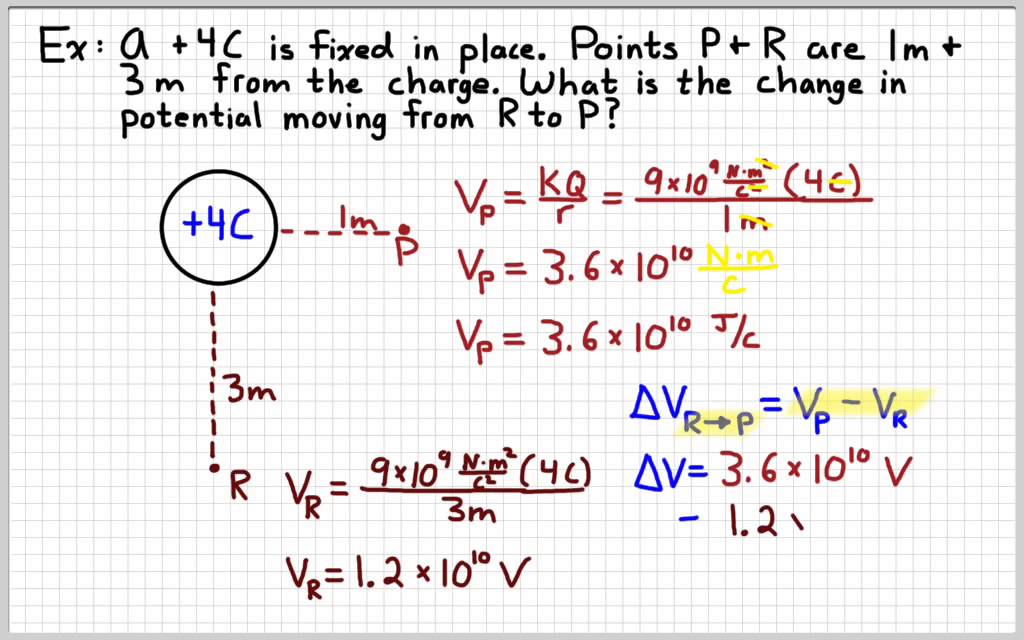 AP Physics 2 - Electric Potential - YouTube