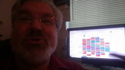 Proactive Scheduling