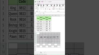 Excel me chess design karna #excel #knowledge