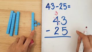 Subtraction with Regrouping (43-25) using Base 10 blocks