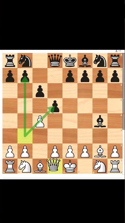 Chess Traps: Trap in the Grob Opening