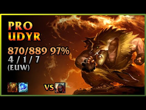 Mobalytics - Highest W/R champions - UDYR META 🐻🐵🐢🐯🦅 Want