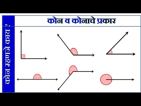 कोन म्हणजे काय ? | कोन व कोनाचे प्रकार | मराठी माध्यम | Types of angles Marathi medium